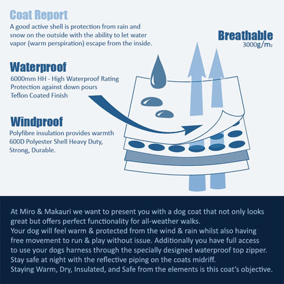 Miro & Makauri Waterproof Dog Coat Teal & Grey