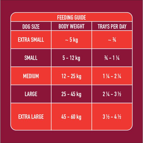 Nutriment Adult Gently Steamed Beef 395g